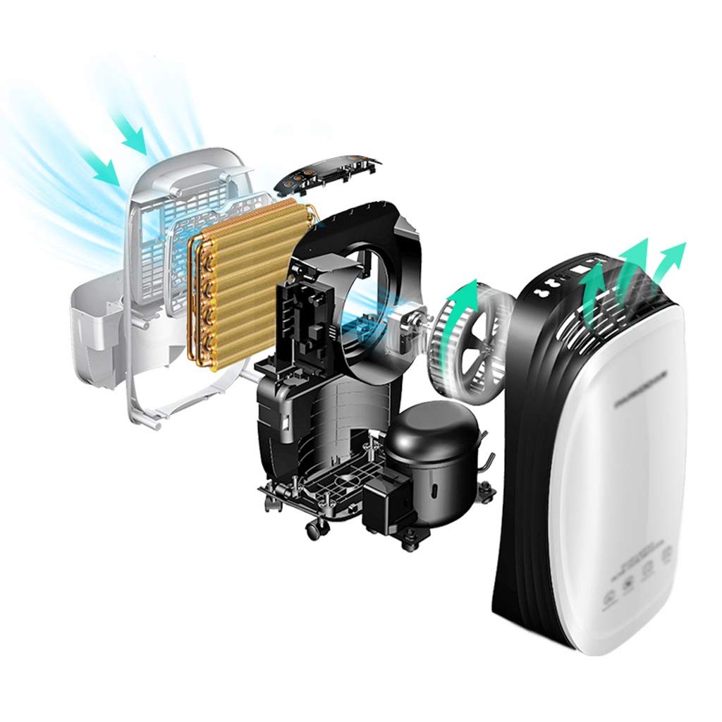 Portable Household Dehumidifier