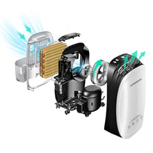Portable Household Dehumidifier