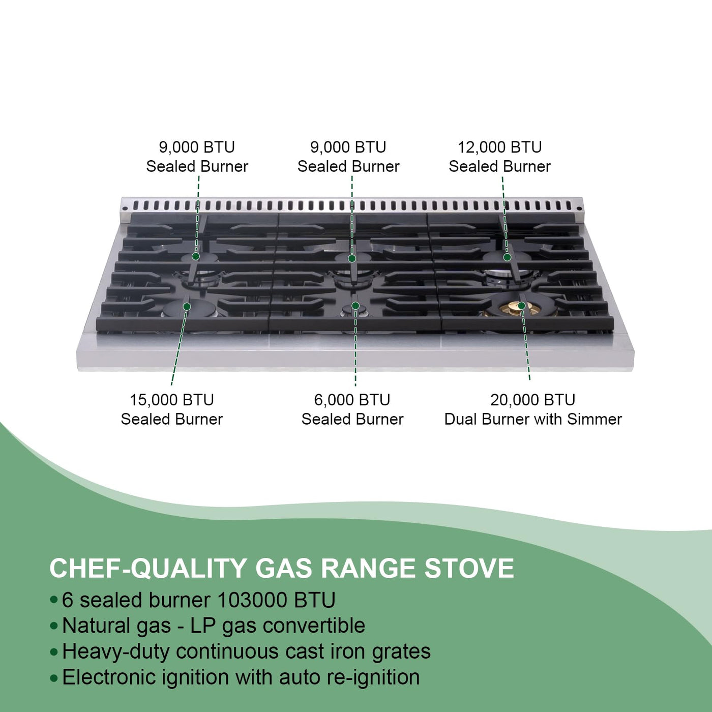 36" Professional Gas Range