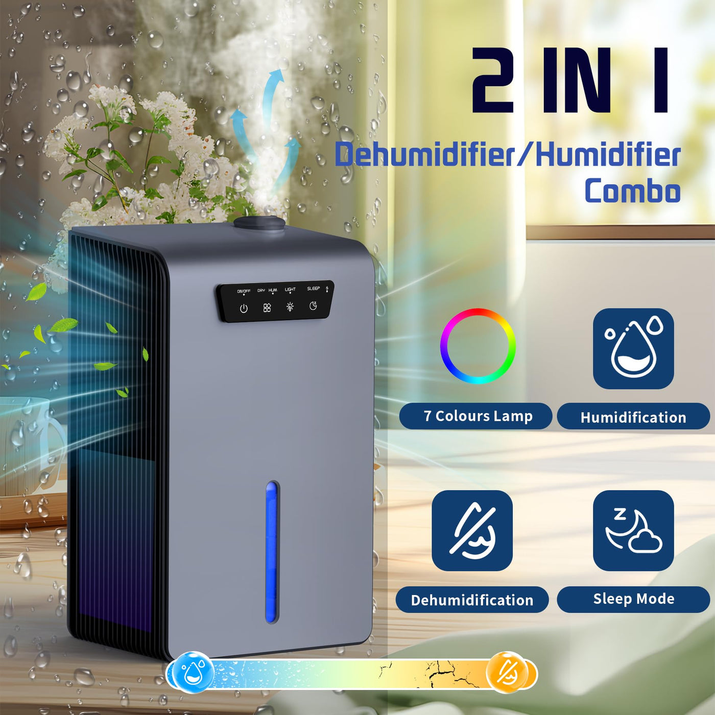 2-in-1 Humidifier & Dehumidifier