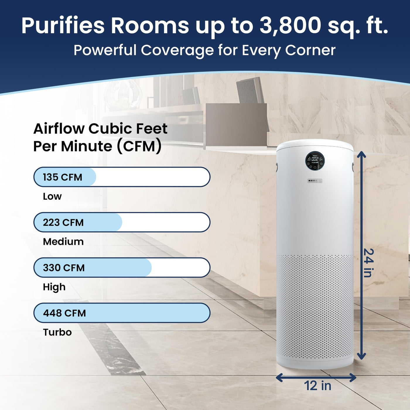 H13 HEPA Air Purifier