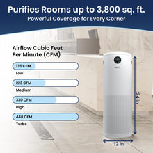 H13 HEPA Air Purifier