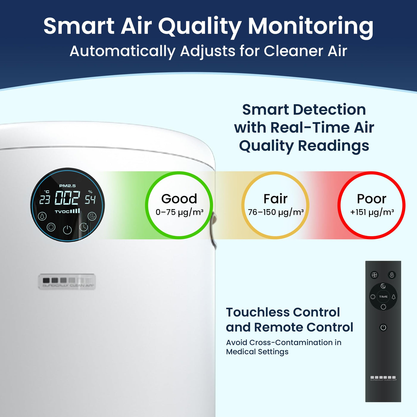 H13 HEPA Air Purifier