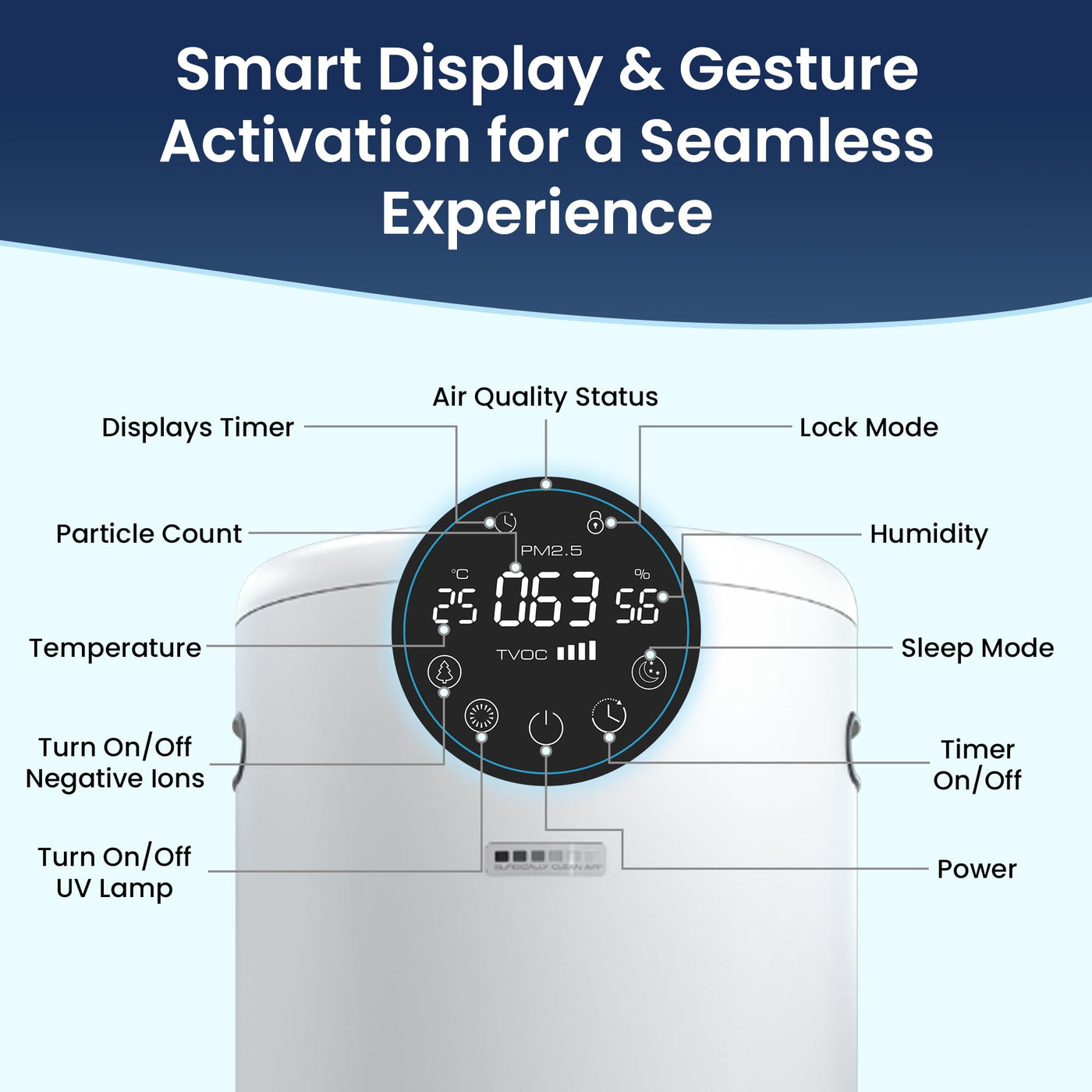 H13 HEPA Air Purifier