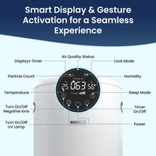 H13 HEPA Air Purifier