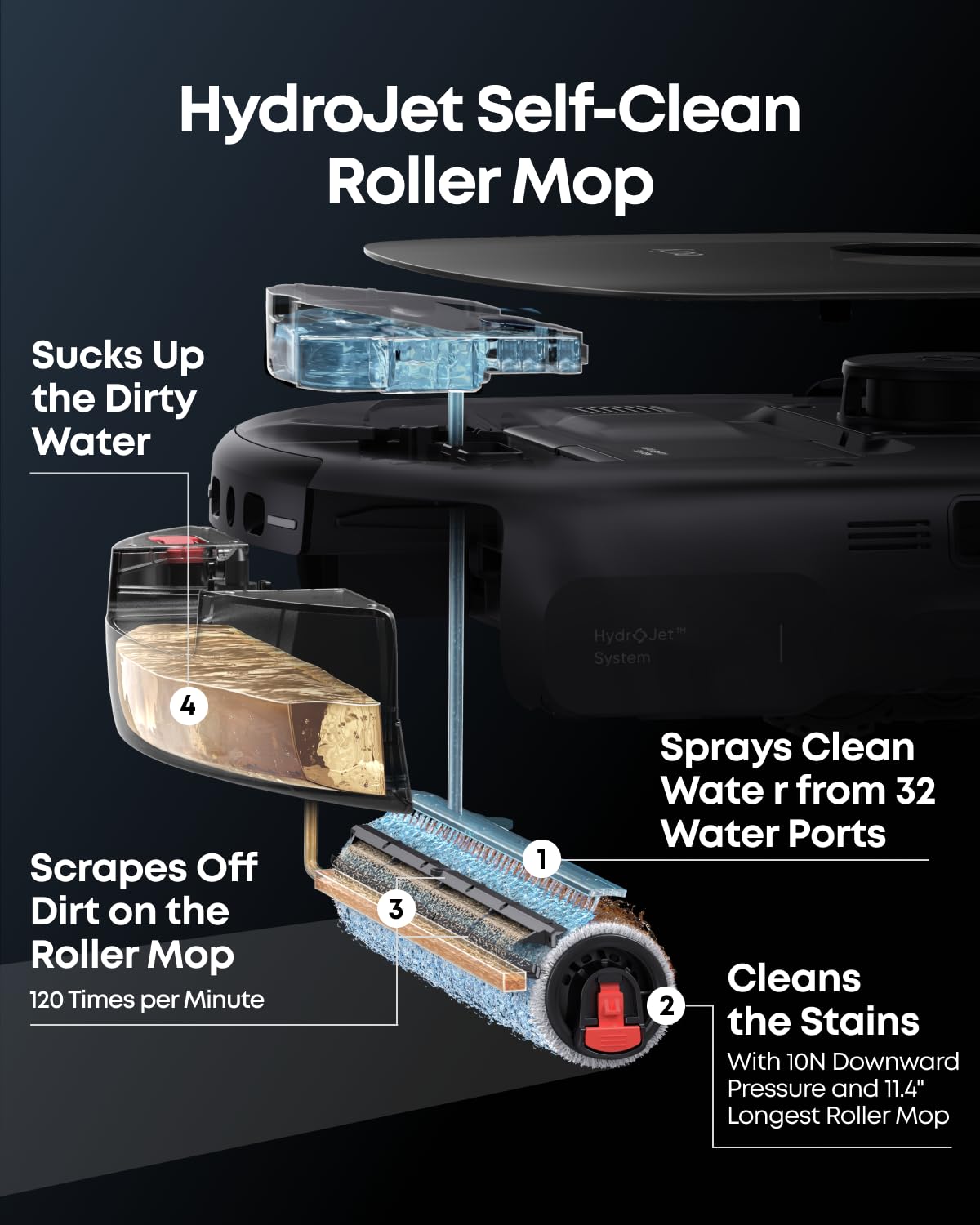 Robot Vacuum & Mop Combo