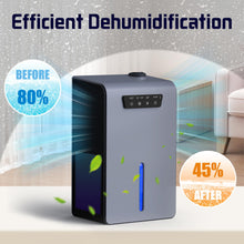 2-in-1 Humidifier & Dehumidifier