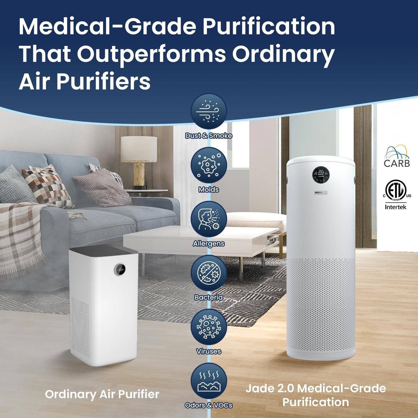 H13 HEPA Air Purifier