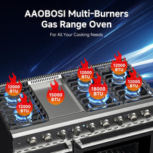 48" Double Oven Gas Range